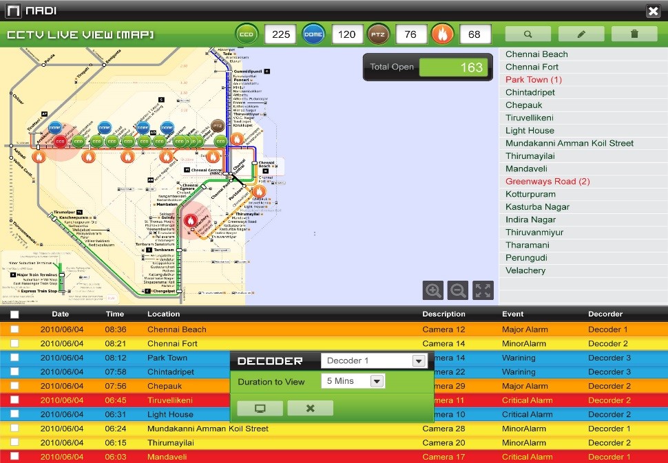 psim_metro_network_1