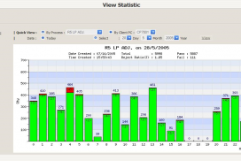 Production Line KPI Monitoring System2